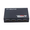 HDMI Splitter 1*4